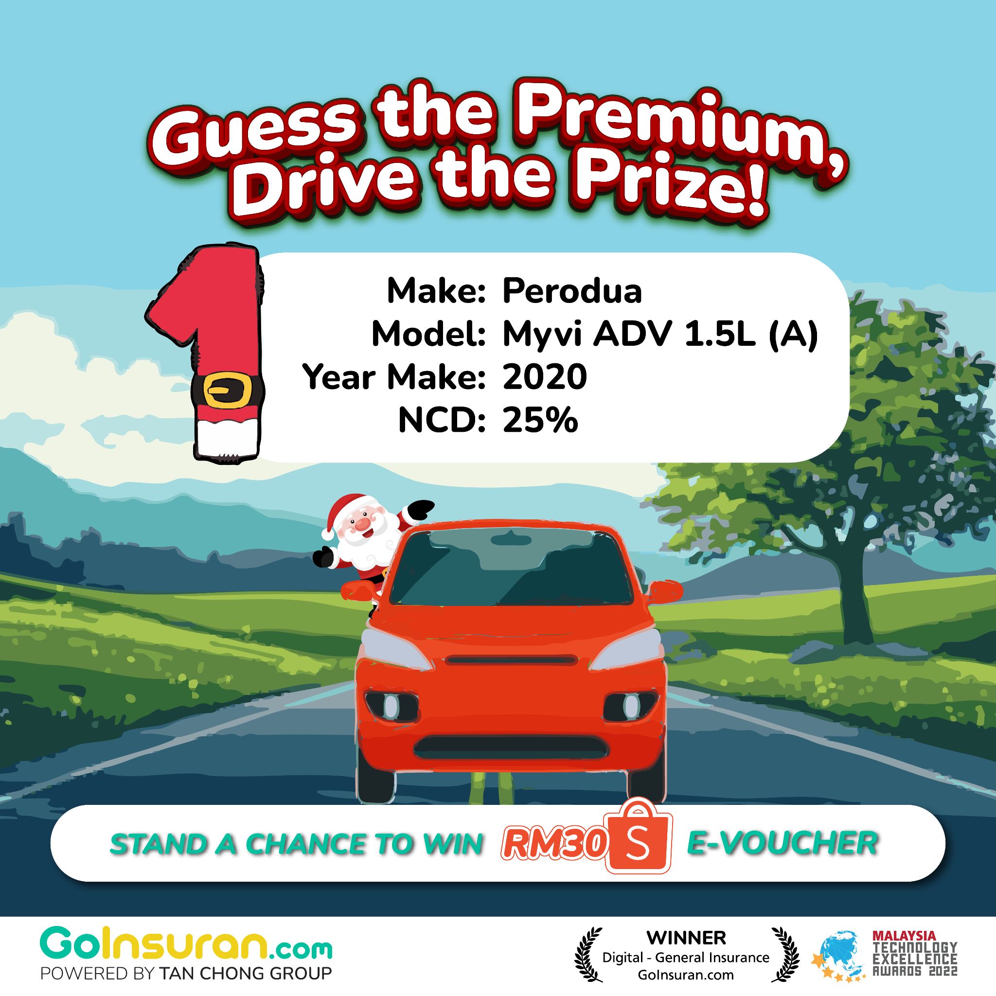 Read more about the article Guess The Premium, Drive The Prize!