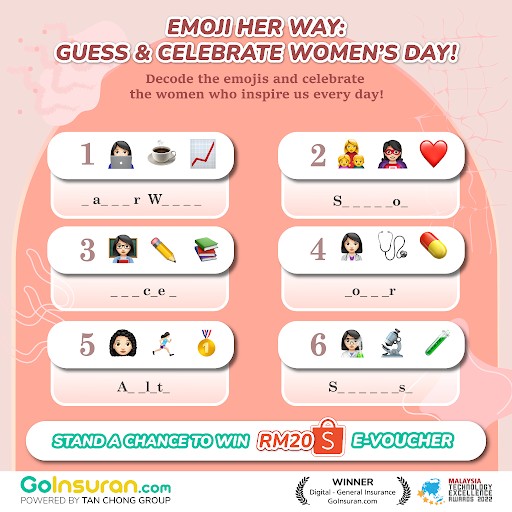 Read more about the article EMOJI HER WAY: GUESS & CELEBRATE WOMEN’S DAY!